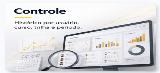 Controle de histórico por colaborador